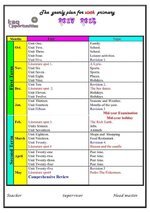 الخطة السنوية لمادة اللغة الإنكليزية للصفين الخامس والسادس ٢٠١٨.