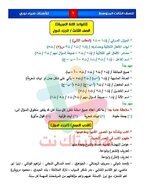 المرشحات  النهائية اللغة العربية للصف الثالث متوسط