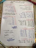 مرشحات اللغة الانكليزيه السادس اعدادي اعداد الاستاذ ابراهيم فرحان البدري ... مرشحات 2019