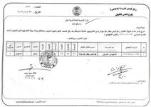 النتائج المحجوبة للطلبة الخارجيون لمحافظة ديالى للصف السادس الاعدادي الفرع الادبي والفرع التطبيقي. ٢٠٢١