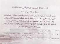 توضيح  قرار الخمس درجات لتلاميذ الصف السادس الابتدائي 2021