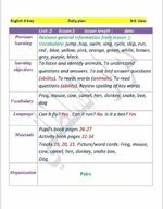 الخطة اليومية   الصف الثالث/اليونت الثاني لغة انكليزية