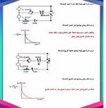 رسومات الفيزياء الوزارية للسادس الأحيائي