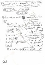رياضيات السادس العلمي   موضوع المقياس والسعة   الفصل الاول / الاعداد المركبة