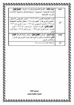 الخطة السنوية   تاريخ ثالث متوسط