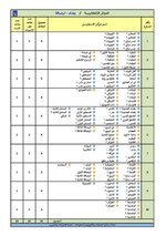 وثائق —المفوضية العليا المستقلة للانتخابات ، تنشر  القائمة الكاملة لأسماء الأحزاب والمرشحين للانتخاب الفردي، في محافظة #بغداد، المتقدمين لخوض الانتخاب