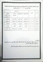 التربية تعلن الـ1 من شهر آب موعدا لإجراء امتحانات الصف الثالث المتوسط