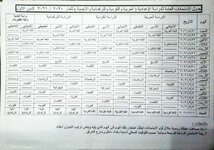 #عاجل. جدول امتحانات طلبة السادس الاعدادي بفروعه (الاحيائي والتطبيقي والأدبي) للدراسة العربية والمناطق المشمولة بالدراسة الكردية للعام 2021