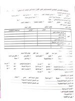 استمارة الفحص الطبي المطلوبة من التلاميذ الجدد في الصف الأول الابتدائي