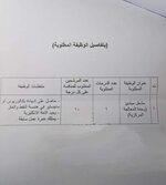 تعلن إحدى الشركات النفطيةالعاملة في محافظة واسط عن حاجتهاإلى الدرجة التالية علما أن فترة التقديم 3 ايام من الاثنين المصادف 2/8/2021ولغاية يوم الارب