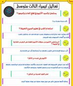 مرشحات ( التعاليل )   39 تعليل مركز | كيمياء الثالث متوسط 2021