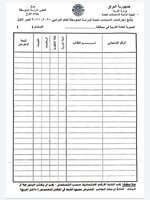 يفتح باب التقديم للاعتراضات للصف الثالث المتوسط اليوم المصادف ٢٠٢١/٩/١ ويغلق يوم الاثنين ٢٠٢١/٩/١٣ ، سعر المادة هو (3000) الف دينار ،