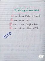 F0CE7568-4DFD-4989-8E3A-9DF70DE2D089.jpeg