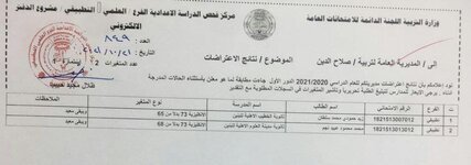 نتائج_الاعتراضات
• نتائج  اعتراض  السادس الاعدادي  ومحافظة صلاح الدين للفرع التطبيقي 
2021