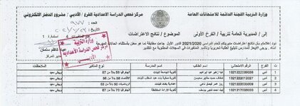 • نتائج اعتراضات مديرية تربية الكرخ_الاولى للفرع ادبي.