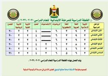 الخطة الدراسية المعتمدة في مدارس العراق للمراحل الابتدائية كافة  للعام الدراسي 2021 / 2022