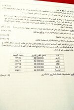 اسئلة المحاسبة الادارية
الفرع التجاري
الدور الثاني 2020-2021