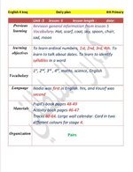 الخطة اليومية للصف الرابع الابتدائي

الوحدة الثالثة

اللغة الانكليزية