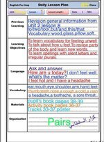 الخطة اليومية للصف السادس الابتدائي

الوحدة الثالثة

اللغة الانكليزية