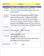 الخطة اليومية للصف الثالث الابتدائي

الوحدة الثانية

اللغة الانكليزية