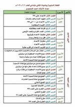 الخطة السنوية للصف الثاني الابتدائي

 عربي ورياضيات وعلوم

2021/2022