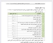 أجور كليات المسائي