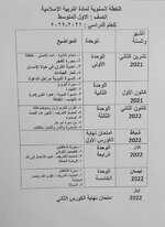 الخطة السنوية لمادة التربية الإسلامية للمرحلتين المتوسطة والاعدادية