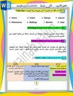 ملخص الصف الثاني متوسط الوحدة الثانية الفصل الاول

حاسوب

 اسئلة الفصل الاول