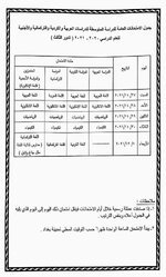 جدول امتحانات الدور الثالث للصف الثالث المتوسط2021