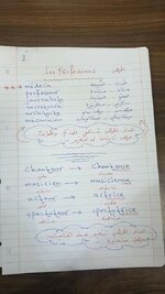 اللغة الفرنسية للصف الاول المتوسط