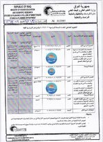 بالوثيقة.. مواعيد امتحانات نصف السنة والعطلة الربيعية والامتحانات النهائية والعطلة الصيفية في الجامعات والكليات والمعاهد 2022
