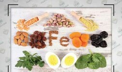 فقر_الدم الناتج عن نقص الحديد  والذي يسبب الدوار