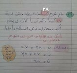 ملاحظات مهمة لمادة الرياضيات للصف السادس الإبتدائي المنهج الجديد.