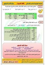 اسئلة ومرشحات وزارية لقواعد اللغة العربية السادس_الابتدائي