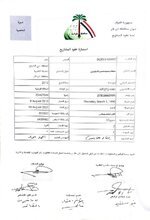 محافظة ذي قار تطلق رابط التقديم على عقود المشاريع لقضاء الناصرية
