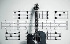 guitar-chords-guitar-chords-chord-music-instrument-string-acoustic-musical.jpg