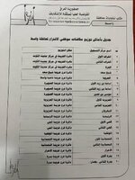 مكتب انتخابات واسط يعلن توزيع مكافأة يوم الاقتراع حيث سيكون يوم غد الاثنين الموافق ١٤/٣/٢٠٢٢ موعداً لتوزيع الاجور للمراكز وفق الجدول