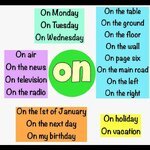 ملخص IN - ON - AT في اللغة الانجليزية