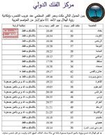 خبر/ بالإعتماد على الحسابات الفلكية أكد مركز الفلك الدولي في أبو ظبي في بيان له على استحالة رؤية الهلال يوم السبت 29 رمضان الموافق لـ 30 أفريل.