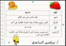 حروف الجر

مع حل التمارين 

الصف الخامس الابتدائي