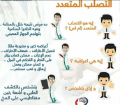 مرض التصلب المتعدد او (Multiple sclerosis)
