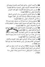 نماذج اسئلة للمتقدمين للإشراف التربوي اختصاص اجتماعيات (معلومات عامة )