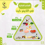 العناصر الغذائي في نظام الكيتو دايت