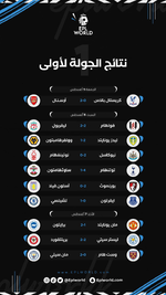 نتائج الجولة الاولى من الدوري الانجليزي الممتاز .