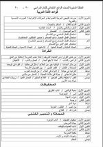 خطة سنوية 

اللغة العربية 
٢٠٢٢/٢٠٢٣

الرابع الابتدائي