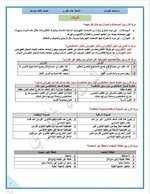 مرشحات الفروقات

ضمان 10 درجات في الامتحان الوزاري
مادة الفيزياء
الصف الثالث المتوسط