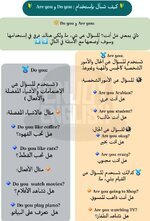 الفرق بين Do you و Are you