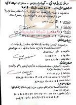 مرشحات 2019
الكيمياء
السادس الاحيائي
اعداد الاستاذ:سلام البهادلي