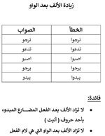 زيادة الألف بعد الواو