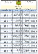 8BB9ABB0-651F-470F-B6EA-D15A4EED9353.jpeg